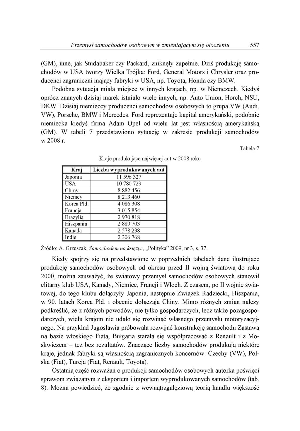 Przemysł samochodów osobowym w zmieniającym się otoczeniu 557 (G M ), in n e, j a k S tu d a b a k e r c z y P a c k a r d, z n ik n ę ły z u p e łn ie.