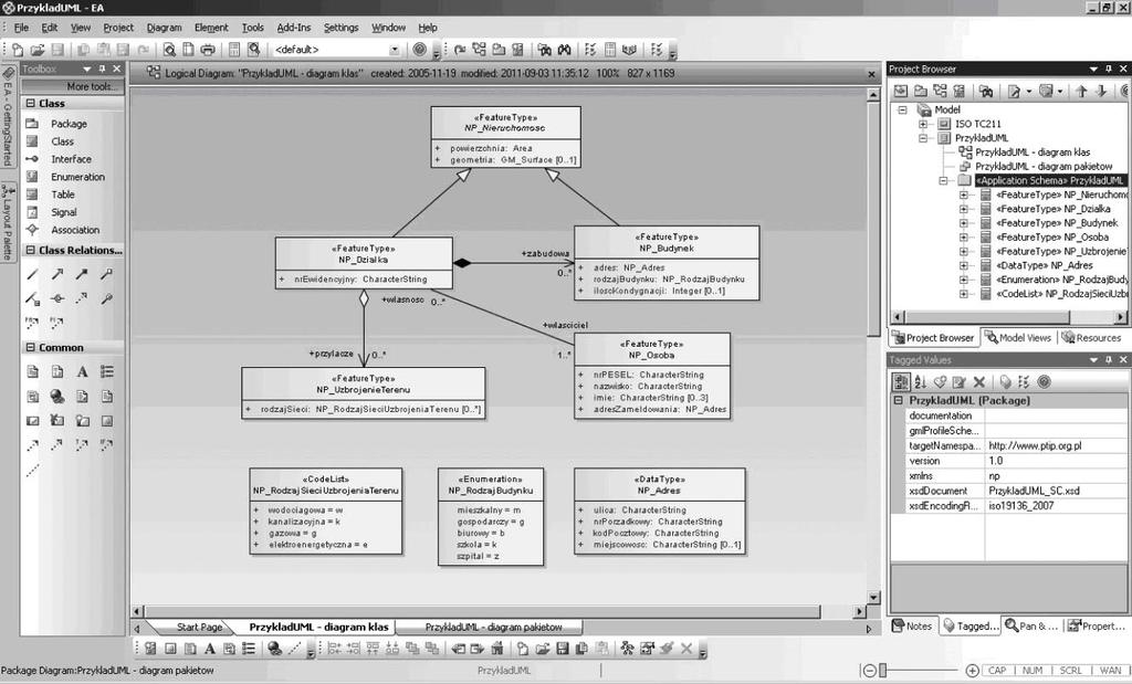 7. TRANSFORMACJA SCHEMATU APLIKACYJNEGO UML DO SCHEMATU