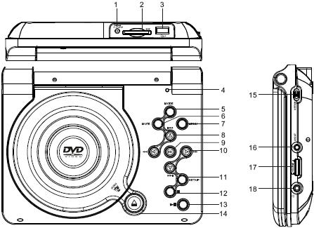 Wprowadzenie Dziękujemy za zakup Prestigio Portable DVD Player 371, mobilnego, cyfrowego centrum multimedialnego.