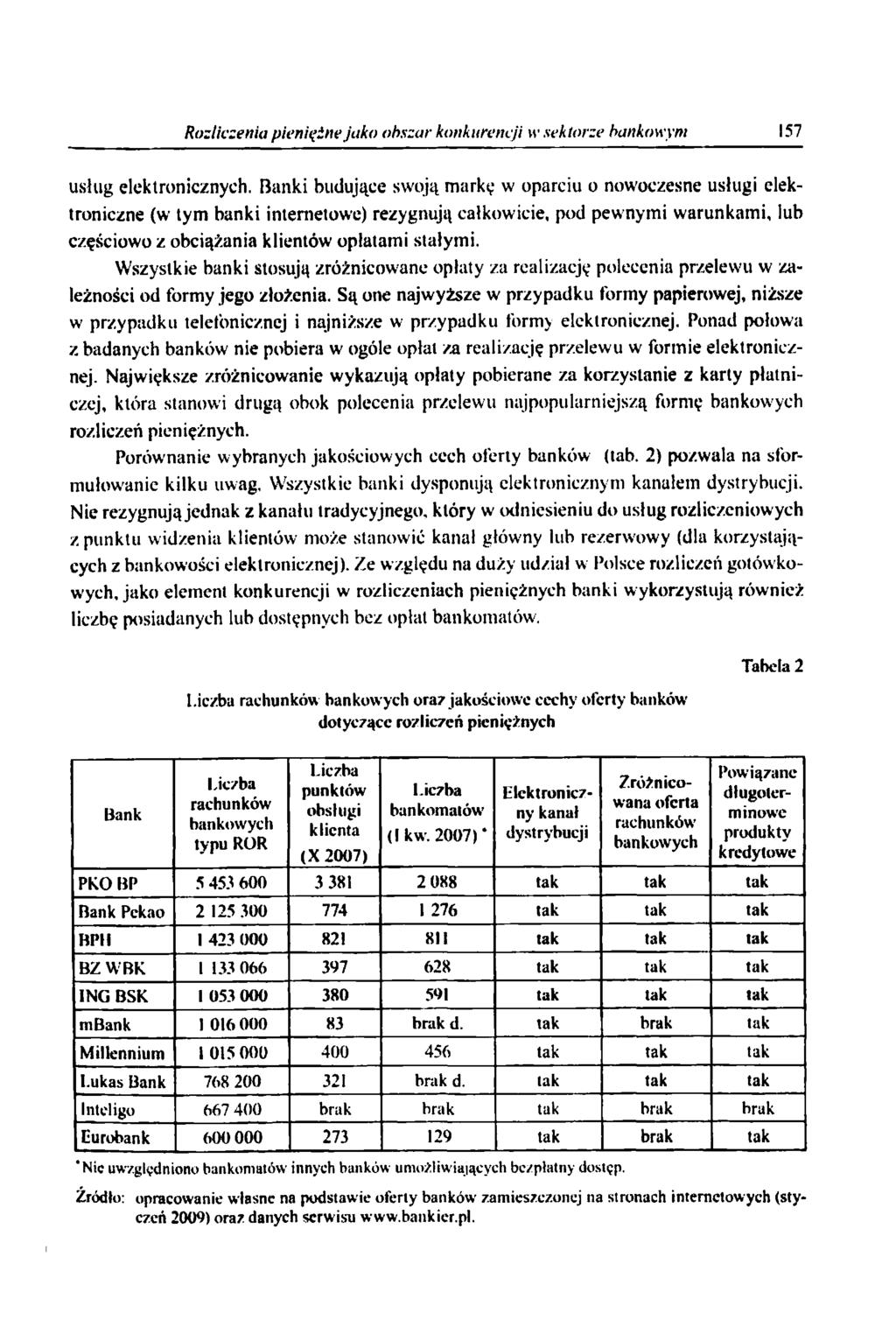 Rozliczenia pieniężne jako obszar konkurencji w sektorze bankowym 157 usług elektronicznych.