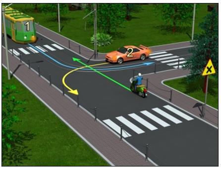Na tym skrzyżowaniu: A- kierujący tramwajem 1 przejeżdża pierwszy, B- kierując motorowerem masz pierwszeństwo