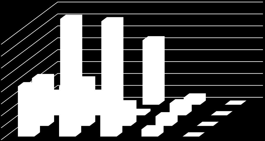 27 37333 27 192 122 163 12 42 44 185 5 62 76 46 47 66