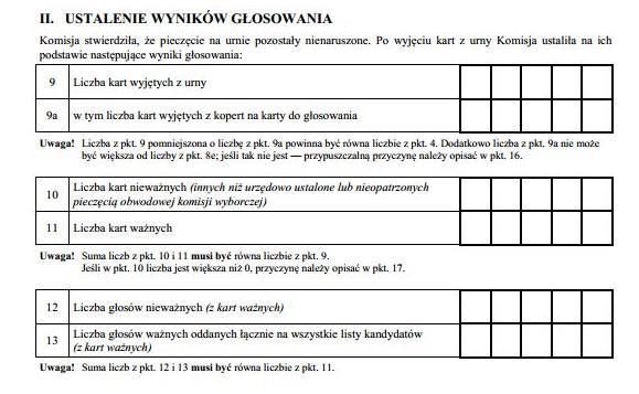 Ustalenie wyników głosowania rozliczenie