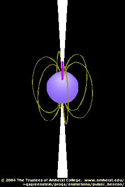 Gwiazdy masywne Promieniowanie związane z gwiazdą neutronową ma postać bardzo krótkich impulsów rejestrowanych głównie w zakresie radiowym. Stąd nazwa tych obiektów pulsary.