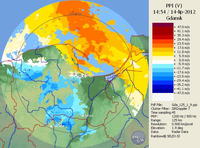 radialną obiektu na zasadzie efektu Dopplera.