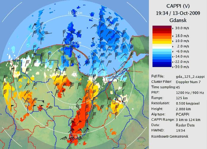 Wybrane PRODUKTY WIATROWE HWIND (Horizontal