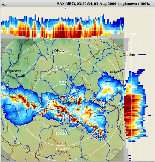 Dane radarowe - interpretacja Maksymalne wartości odbiciowości radar LEG 03.08.