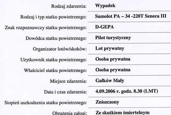 27 UTC samolot wszedł w strefę chmur, a około 06.29 UTC znalazł się w strefie oddziaływania prądów wstępująco-zstępujących chmury Cb i uległ zniszczeniu.