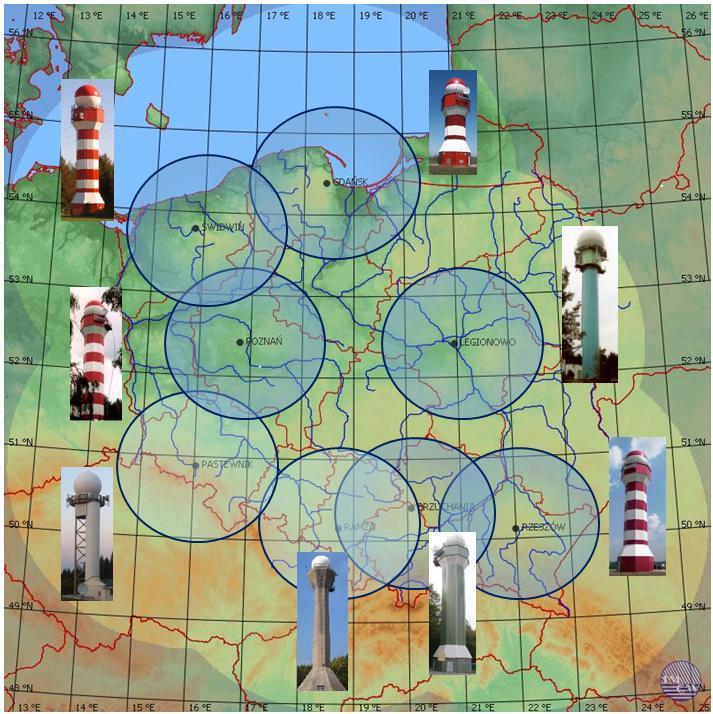Sieć POLRAD Zasięg pomiaru radarowego dla skanowania klasycznego i dopplerowskiego Podstawowe wielkości mierzone przez dopplerowskie radary meteorologiczne to: odbiciowość radarowa - Z [dbz]; do