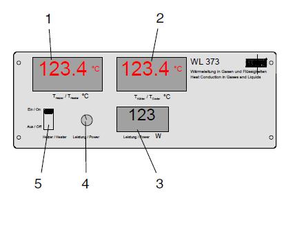 4.2. Jednostka pomiarowo-sterująca Na panelu przednim (rys.