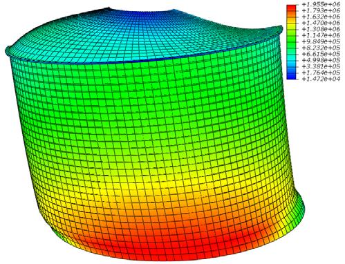 Analiza wpływu geometrii elementów konstrukcyjnych i obciążeń eksploatacyjnych około 10 km/h (33,3 m/s).