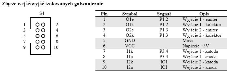 Rysunek 3: Złącze izolowane galwanicznie (rysunek z dokumenntacji DSM-51) 5 Programowanie zewnętrznych układów peryferyjnych Jeden z układów zewnętrznych już programowaliśmy, to jest wyświetlacz LCD.