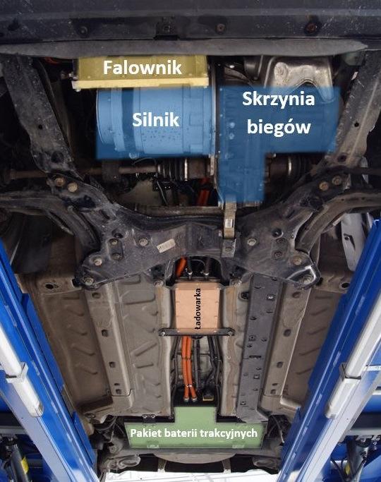 Moc nominalna silnika to 41 kw (maksymalna 65 kw), przy prądzie znamionowym 182 A (maksymalny 282 A) i napięciu 150 V. Znamionowy moment obrotowy silnika to 119 Nm (maksymalny 180 Nm).