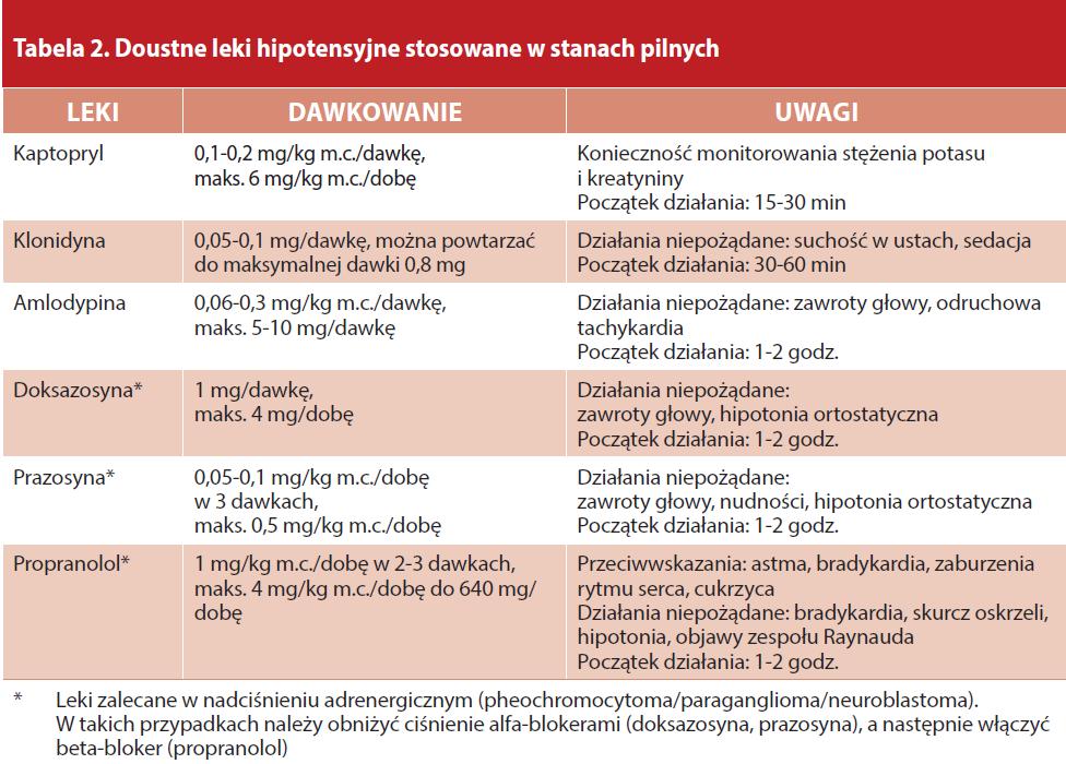 Obrycki Ł,