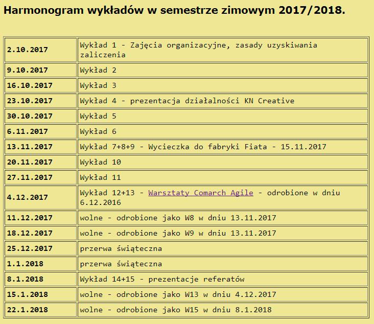 Wykład i Egzamin Wykłady Egzamin Tematyka Aktualny rynek producentów oprogramowania Prawa autorskie i licencje Architektury systemów informatycznych Inżynieria oprogramowania, modelowanie (UML)