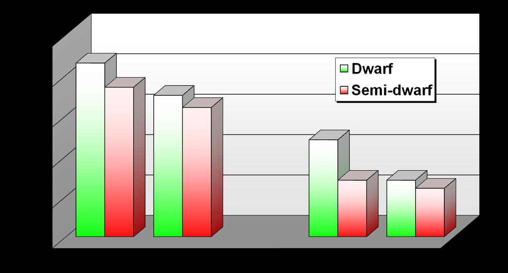 Technika tunelowa Odzyskiwanie cieczy Directed air-jet Cross-flow (%)