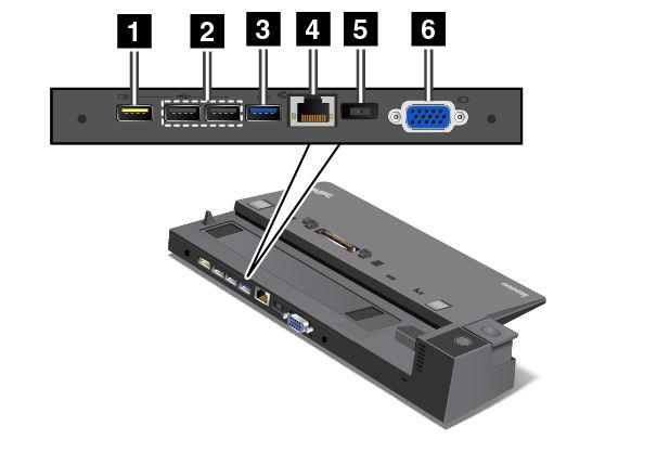 ThinkPad Basic Dock Widok z przodu 1 Przycisk zasilania: Naciśnij przycisk zasilania, aby włączyć lub wyłączyć komputer.