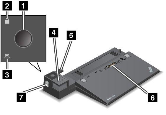 ThinkPad Ultra Dock Widok z przodu 1 Przycisk zasilania: Naciśnij przycisk zasilania, aby włączyć lub wyłączyć komputer.