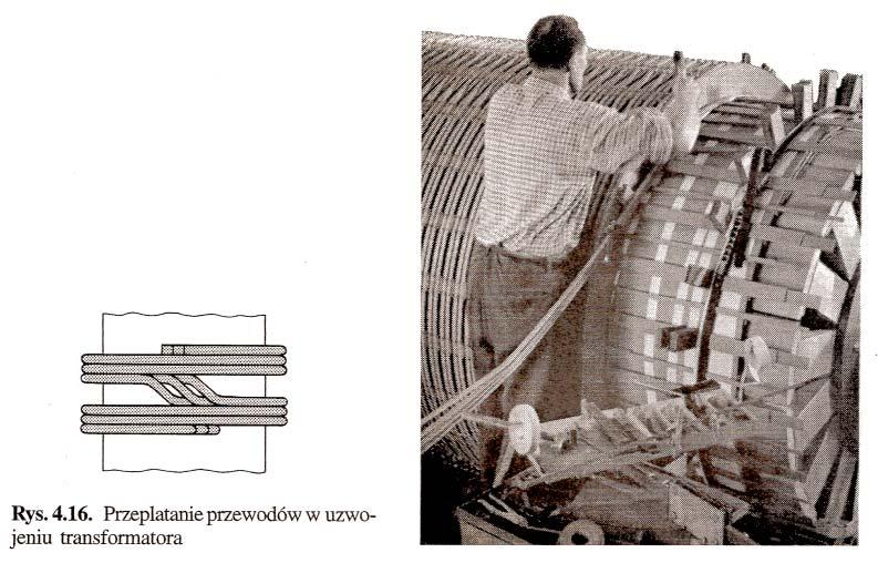 Uzyskuje się to przez odpowiednie przeplecenie uzwojenia (rys.4.16.).