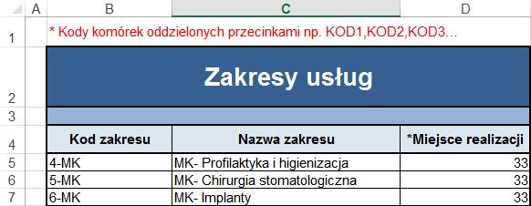 Konfiguracja Modułu Komercyjnego Katalog usług Dane wprowadza się na arkuszu Katalog usług poprzez uzupełnienie pól w przygotowanych kolumnach.