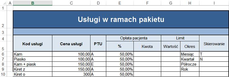 W przypadku równoczesnego wypełnienia komórki "%" i "Kwota" wzięta pod uwagę zostanie tylko komórka "%".