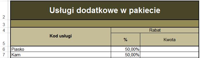 Konfiguracja Modułu Komercyjnego Lista beneficjentów Dane wprowadza się na arkuszu Lista beneficjentów poprzez uzupełnienie pól w przygotowanych kolumnach. Kolumny: Imię, Nazwisko i Data ur.