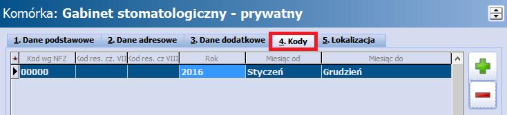 Ewidencja i rozliczanie usług komercyjnych świadczeń w Gabinecie i Uzupełnianiu świadczeń będzie niemożliwa.