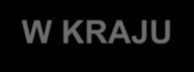 POLSKA W SSM W ROKU 2012 [KLUBY] 13 Z 328 KLUBÓW Z WIELKOPOLSKI SKLASYFIKOWANYCH ZOSTAŁO W PIERWSZEJ SETCE KLUBÓW NAJLEPSZE KLUBY W KRAJU 1. CWZS ZAWISZA BYDGOSZCZ 2. WKS ŚLĄSK WROCŁAW 3.