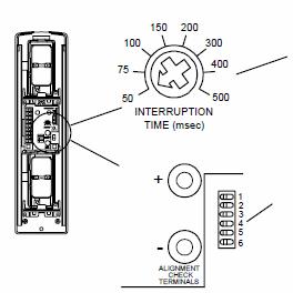 R-60QM, R-120QM, R-200QM Instrukcja instalacji 8. USTAWIEIA PRZEŁĄCZIKÓW Przełącznik nr. 4 - logika AD/R (na odbiorniku) : Logika R FF: Logika AD (ustawienie fabryczne) Przełącznik nr.