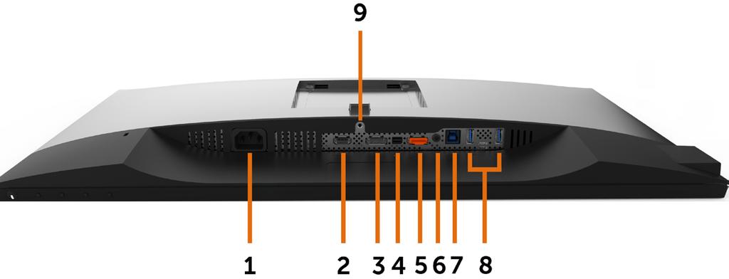 Widok z dołu Etykieta Opis Zastosowanie 1 Złącze zasilania prądem Do podłączania kabla zasilającego monitora. przemiennym 2 Gniazdo HDMI Podłącz komputer kablem HDMI (opcjonalny).