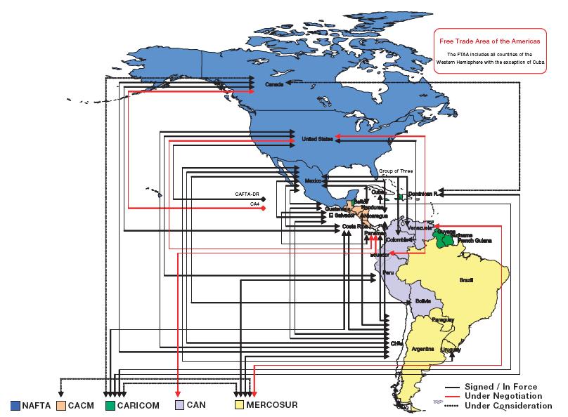 Wewnątrz regionalne umowy w Amerykach Źródło: http://www.