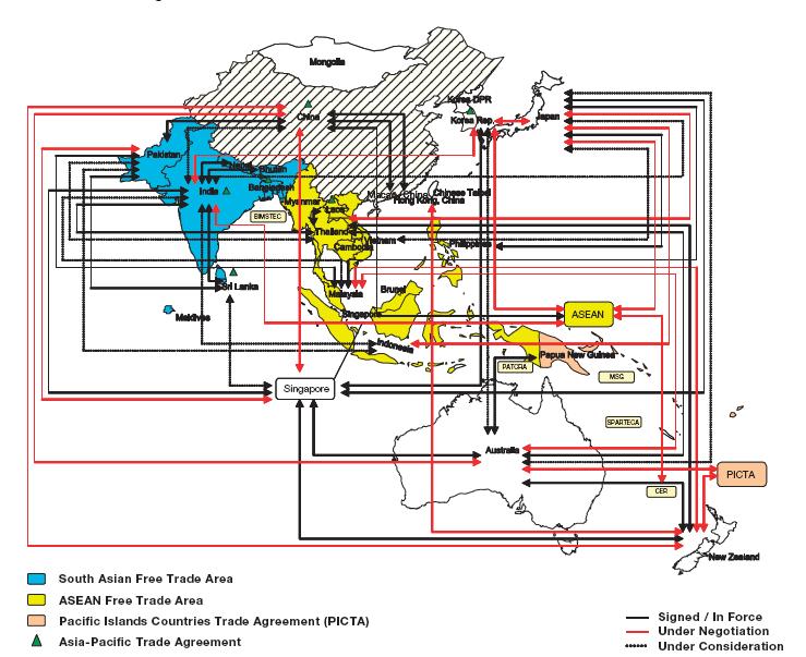 Wewnątrz regionalne umowy w Azji i Australii Źródło: