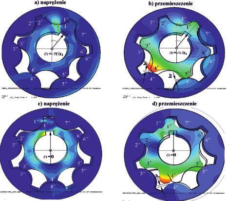 Model obliczeniowy zespołu kół geotoowych Wykozystując schemat konstukcyjny pompy geotoowej pokazanej na ysunku 1 opacowano model geometyczny zespołu kół cykloidalnych, któy pzedstawiono na ysunku 2