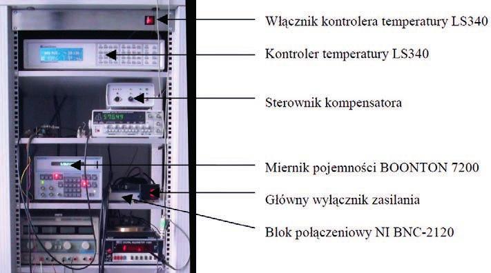 Nowe stanowisko pomiarowe do charakteryzacji centrów defektowych metodą.