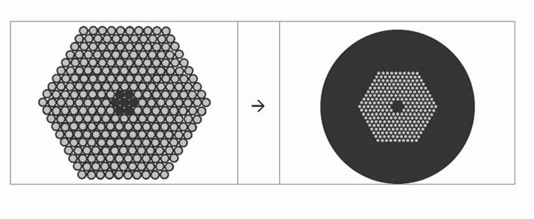 I. Kujawa, D. Pysz, A. Filipkowski,... Z zaprezentowanych diagramów fotonicznych (Rys.