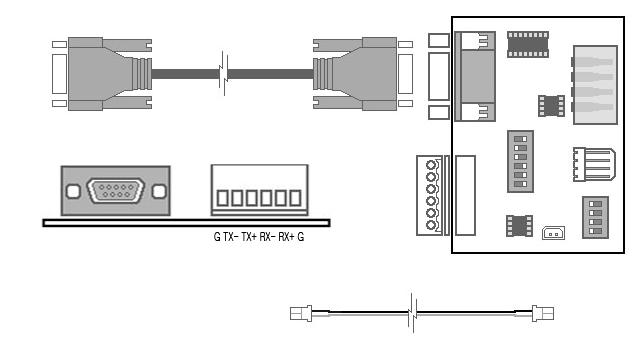 6.3. Konwerter RS232 - RS422/485: 1 2 3-1 3 3-2 5 4 1. Kabel konwertera należy podłączyć do COM-a na płycie głównej komputera. 2. Drugi koniec kabla należy podłączyć o gniazda na konwerterze RS-485.