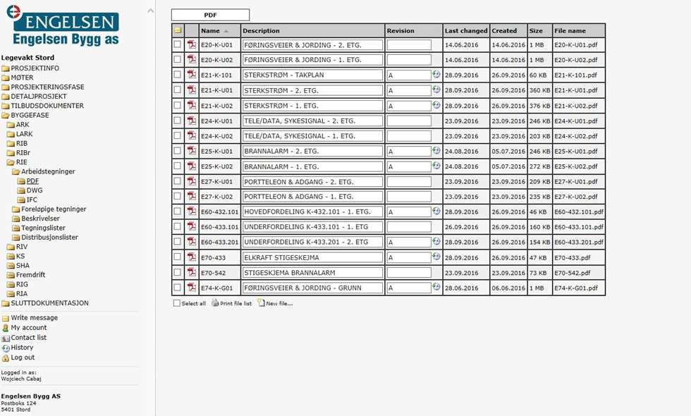 Projekt BIM wymiana informacji Sposób realizacji