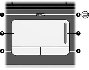 1 Korzystanie z urządzeń wskazujących Element (1) Przycisk włączania/wyłączania płytki dotykowej TouchPad Opis Włącza/wyłącza płytkę dotykową TouchPad.