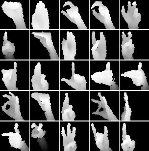 System wspomagający rozpoznawanie znaków języka migowego.
