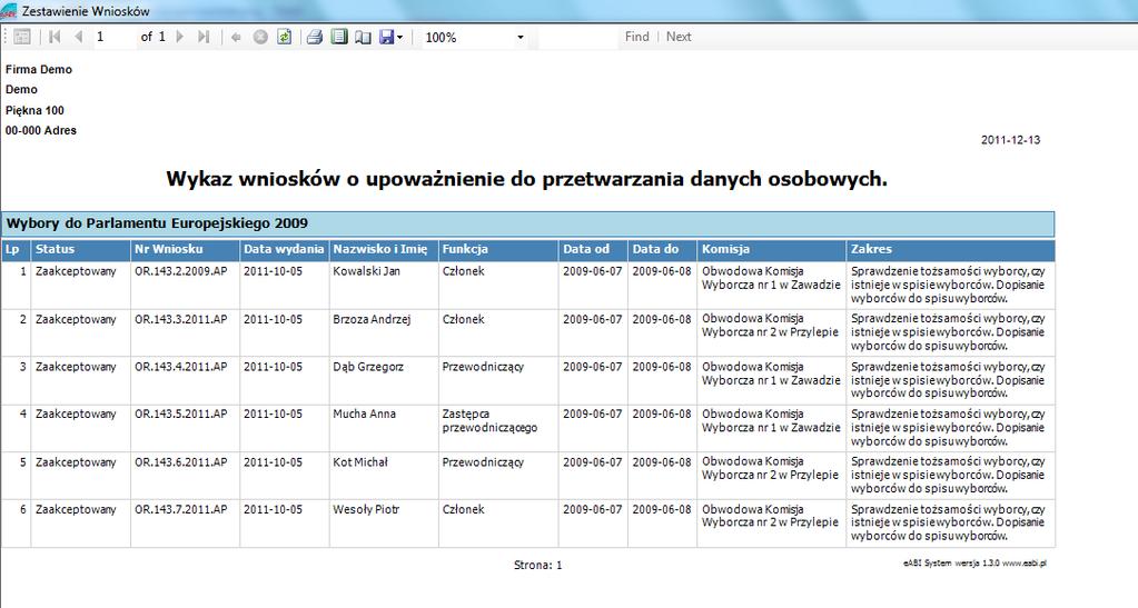 Raporty Moduł Wybory posiada także możliwość sporządzania różnych zestawień.