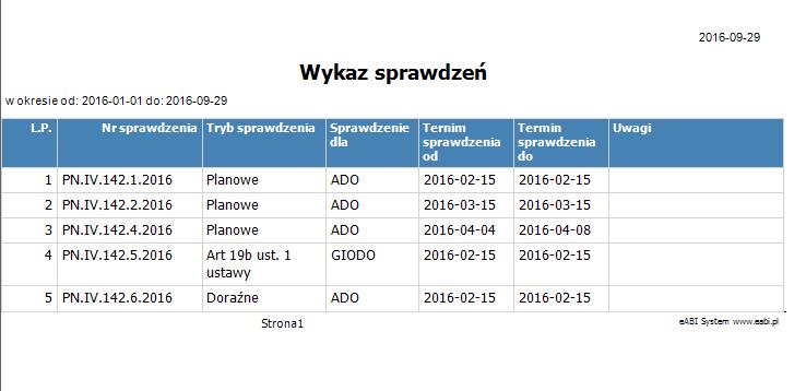 Słownik ZAKRES SPRAWDZENIA Rysunek 109 Wykaz sprawdzeń Słownik został zainicjowany danymi z 3