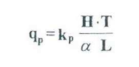 Lp H m β L0 d Lo Lo = L0 + d Lo q P1 3,67 2,7 0,42 12,11 1,55 14 0,4 P2 4,40 2,4 0,41 12,74 1,82 15 0,7 P3 3,77 2,6 0,42 10,72 1,58 12 0,5 P4 3,88 2,7 0,42 10,75 1,64 12 0,4 P5 4,37 2,4 0,41 13,29