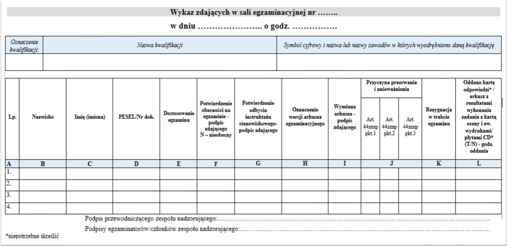 INFORMACJE W WYKAZIE ZDAJĄCYCH W SALI 11.01.