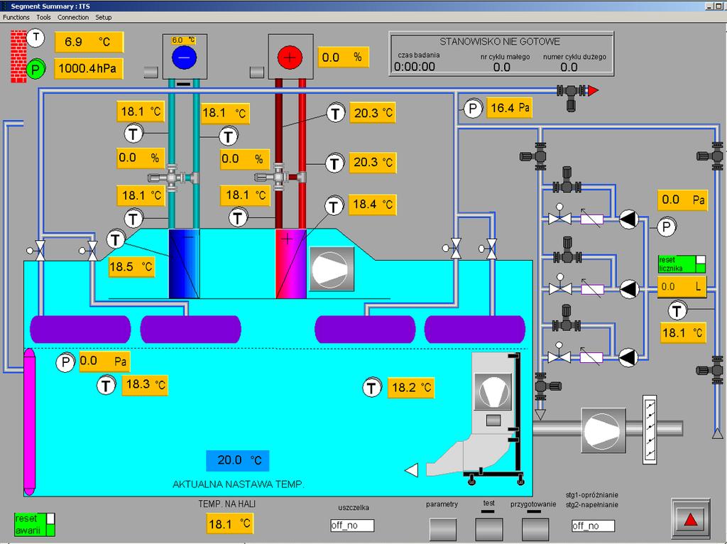 The diagram of the system to maintain the pressure difference between the chamber and the surrounding at the required level 5.