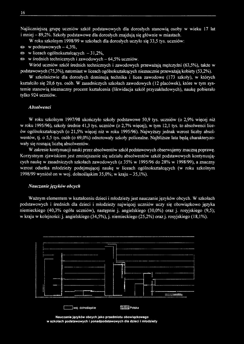 W zasadniczych szkołach zawodowych (12 placówek), które w tym systemie stanowią nieznaczny procent kształcenia (likwidacja szkół przyzakładowych), naukę pobierało tylko 924 uczniów.