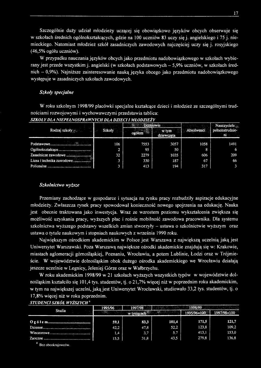 Szkoły specjalne W roku szkolnym 1998/99 placówki specjalne kształcące dzieci i młodzież ze szczególnymi trudnościami rozwojowymi i wychowawczymi przedstawia tablica: Nauczyciele petnozatrudnie- ni