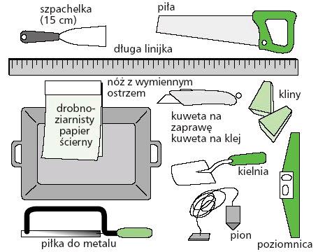 Przy odbiorze końcowym powinny być przedłożone następujące dokumenty - wyniki wszystkich wymaganych pomiarów i badań; - protokoły odbioru robót zanikających i ulegających zakryciu. 3.9.