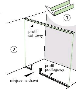 Definicje, wymagania i metody badań, e) PN-EN 12860;2002 Kleje gipsowe do płyt gipsowych. definicje, wymagania i metody badań, f) PN-92/B-01302 Gips anhydryt i wyroby gipsowe. Technologia.