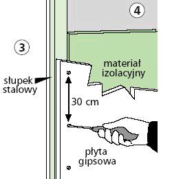 Unieść płytę za pomocą dźwigni, podłożyć dwa kliny pod każdą płytę, stabilizując ją prowizorycznie. Upewnić się, czy krawędź płyty jest dokładnie dopasowana do profili rusztu.