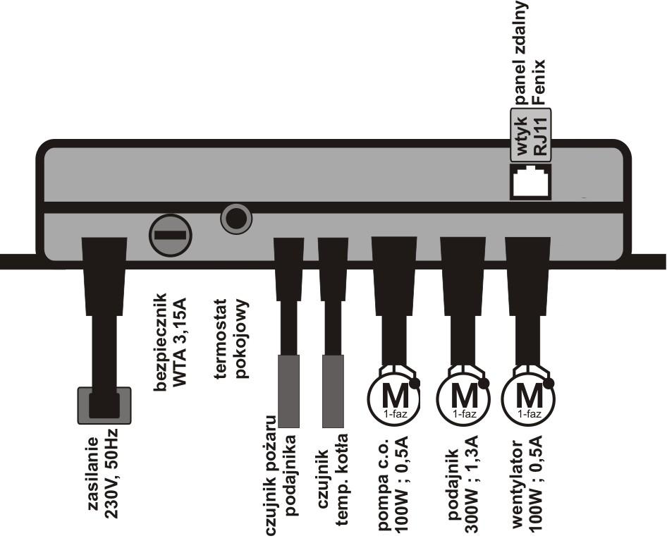 energetycznej mające wpływ na poprawną pracę sterownika wymagane jest podłączenie sterownika tylko do
